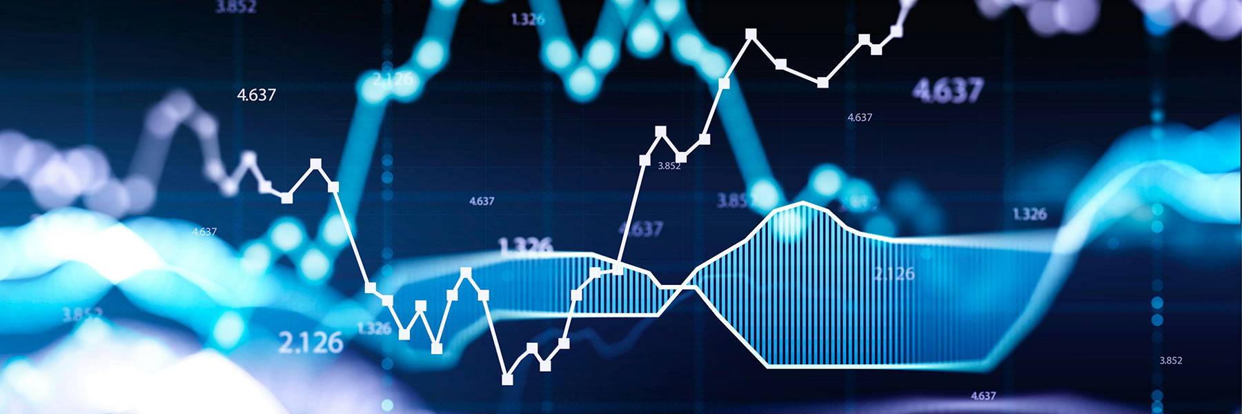 financial graph